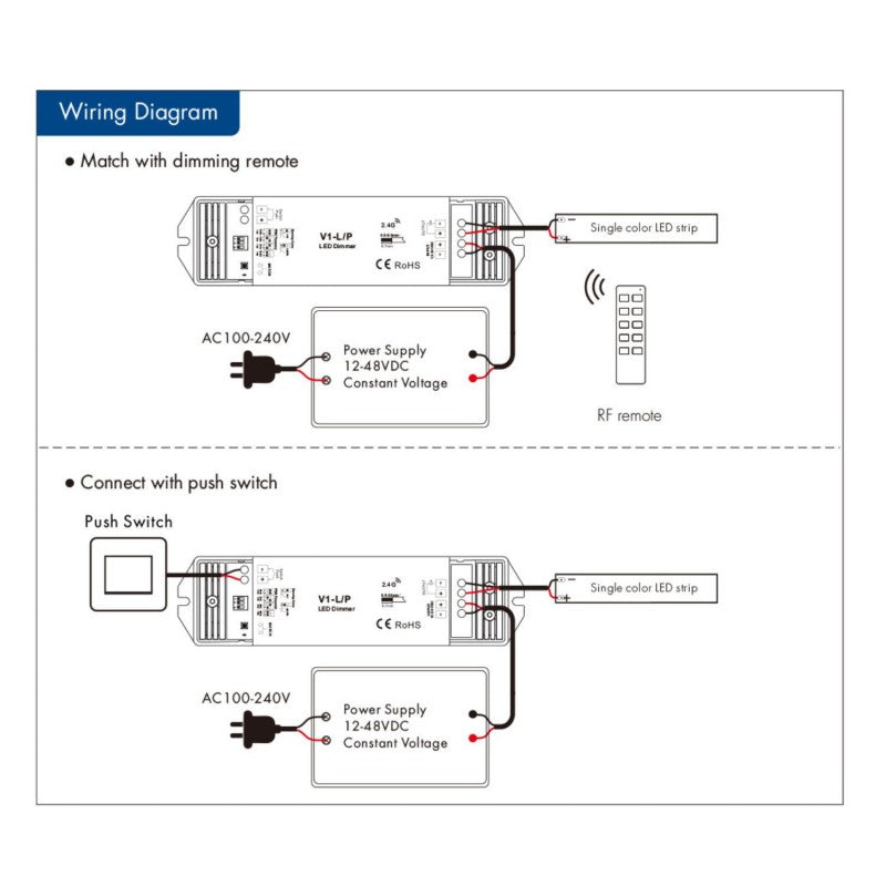 Controlador dimmer monocromático 12-48V DC - 15A - RF 2.4G - Dimmer PUSH - Skydance