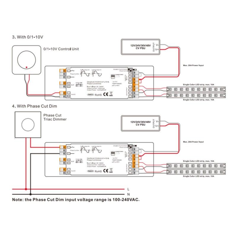 Variateur DALI-2 canaux MONO/RGB/RGBW - 12-36V - 4 CH x 5A