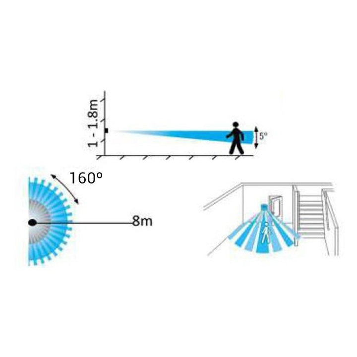 Detector de movimiento de pared PIR de 160º