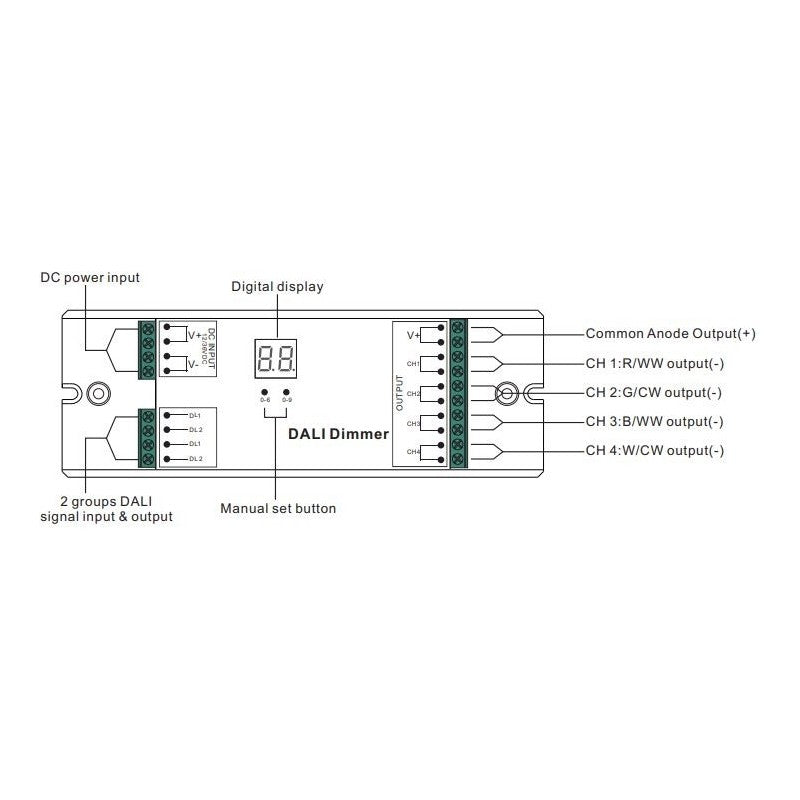 Dimmer Dali DC 12-36V 8A/canal (4 canaux)