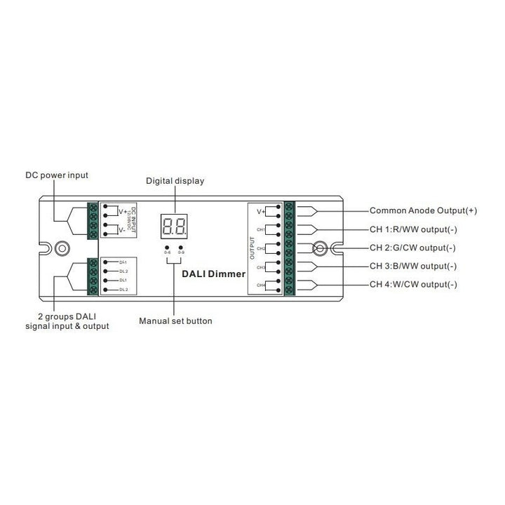 Regulador de intensidad Dali DC 12-36 V 8 A/canal (4 canales)