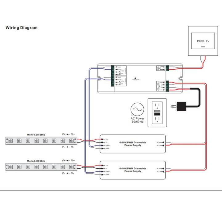 Convertidor RF a 0-10 V de Sunricher: RF perfecta