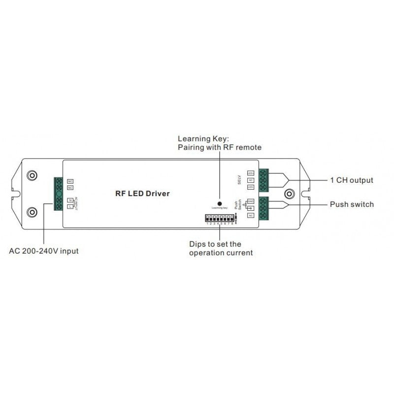 Controlador LED DALI regulable RF Push CC 50W 250-1500ma