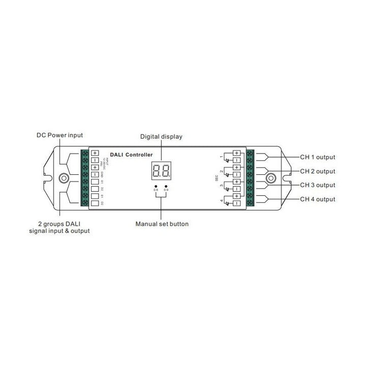 Régulateur Dimmer Dali DC 12-36V 5A/canal (4 canaux en 1)