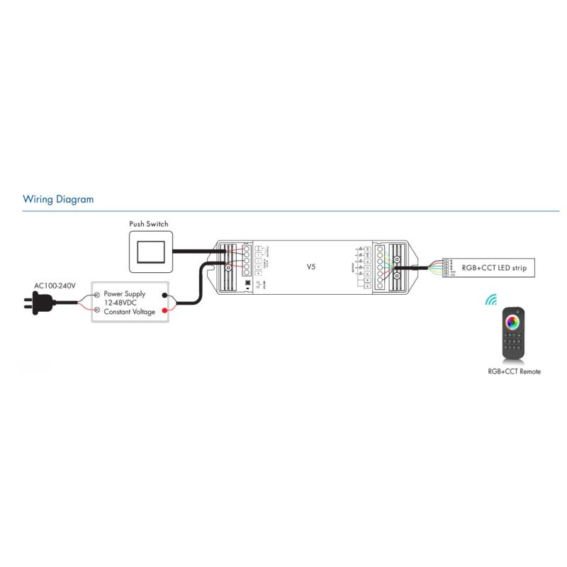 Contrôleur variateur RGB + CCT 12-48V DC - 25A (5A/canal) - RF 2.4G - Dimmer PUSH - Skydance