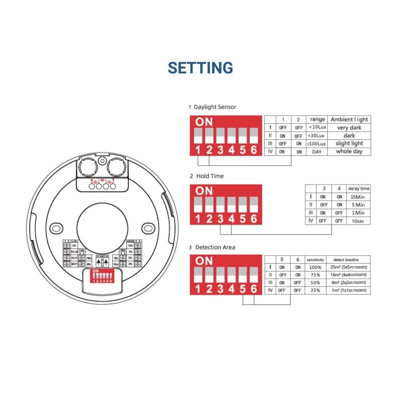 Detector de movimiento por microondas - Superficie - Interruptor DIP - Techo/pared