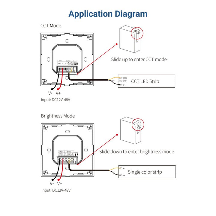 Panneau de commande RF avec molette - CCT - Mi Light - 2.4GHz