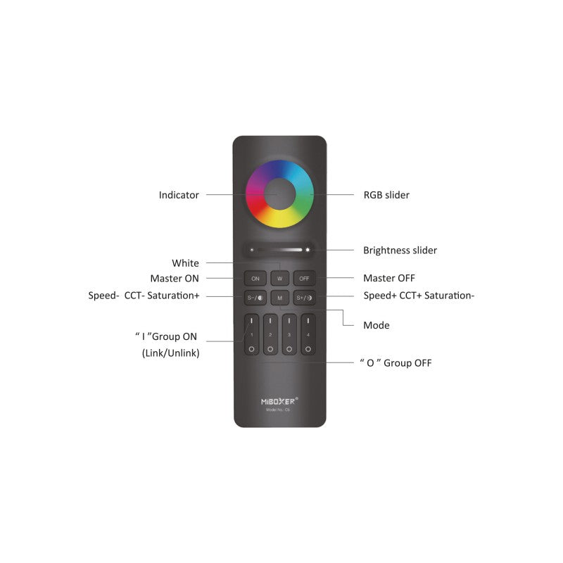 Télécommande - RGB + CCT - 4 Zones - RF 2.4Ghz - Mi Light - C5