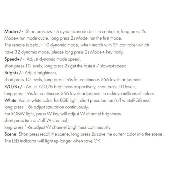 Télécommande RF pour contrôle de ruban LED RGB/RGBW SPI IC - 1 zone - RF 2.4G