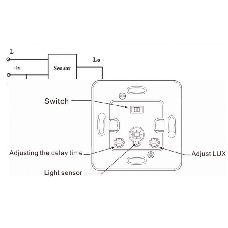 Sensor de movimiento PIR de 160º para montaje en pared