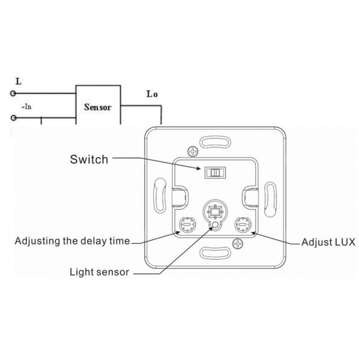 Sensor de movimiento PIR de 160º para montaje en pared