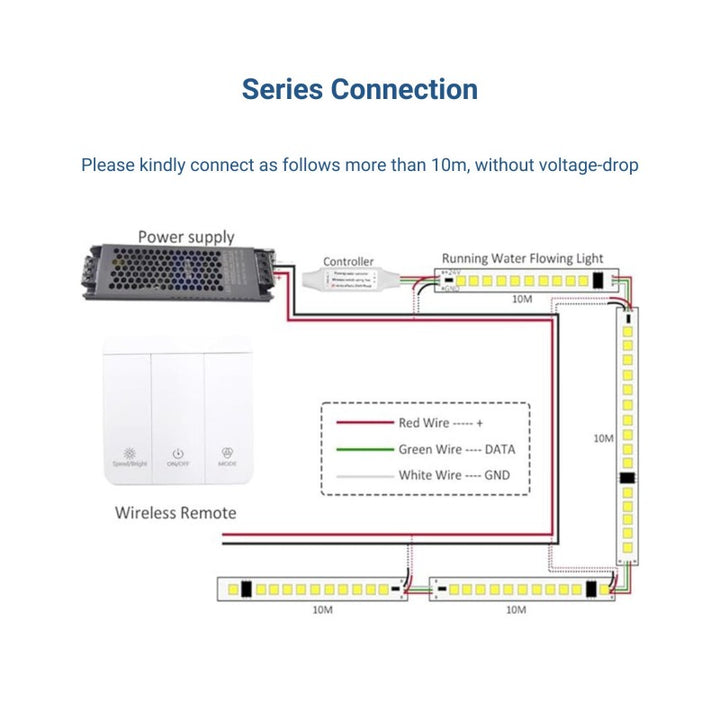 Controlador de tira LED IC monocromático de 12-24 V - Con control remoto RF - 23 efectos