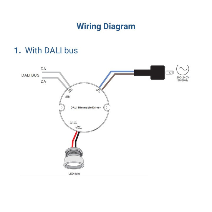 Driver regulable monocromo DALI DT6 - 220-240V - Salida 6-25V DC - 9W