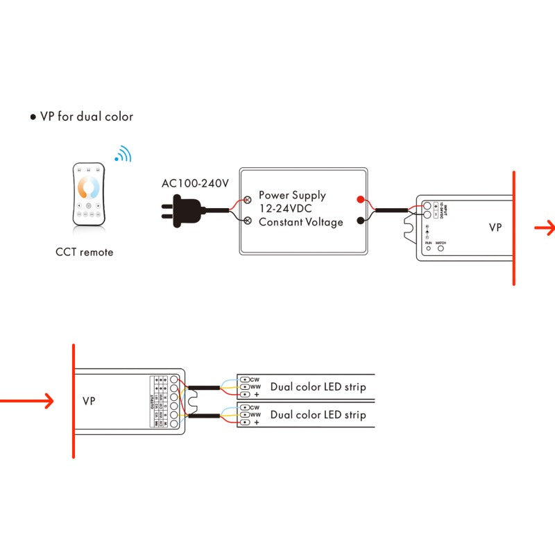 Controlador Monocromo / CCT / RGB / RGBW 12-24V DC - 4 canales - 4A/canal - RF 2.4GHz - Skydance