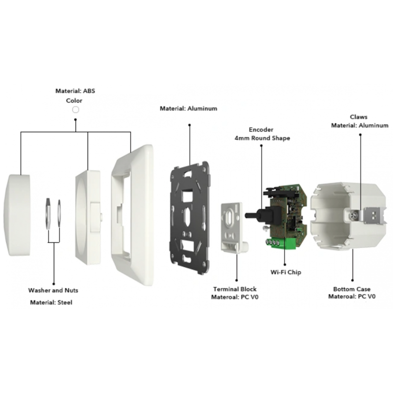 Interrupteur variateur SMART WIFI 200W Fonction marche / arrêt