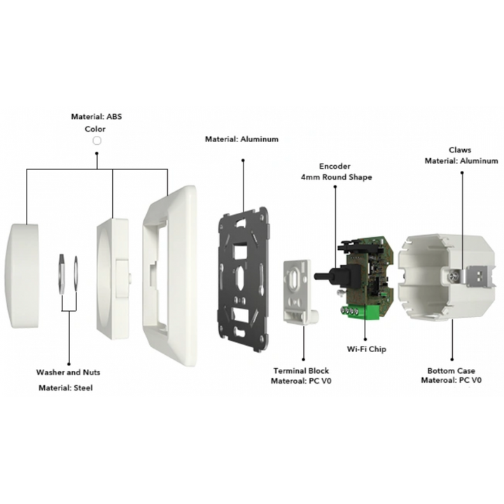 Interrupteur variateur SMART WIFI 200W Fonction marche / arrêt