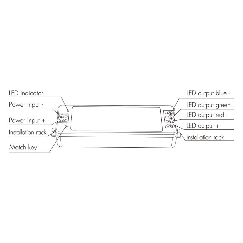 Controlador Monocromo / CCT / RGB 12-24V DC - 3 canales - 4A/canal - RF 2.4GHz - Skydance