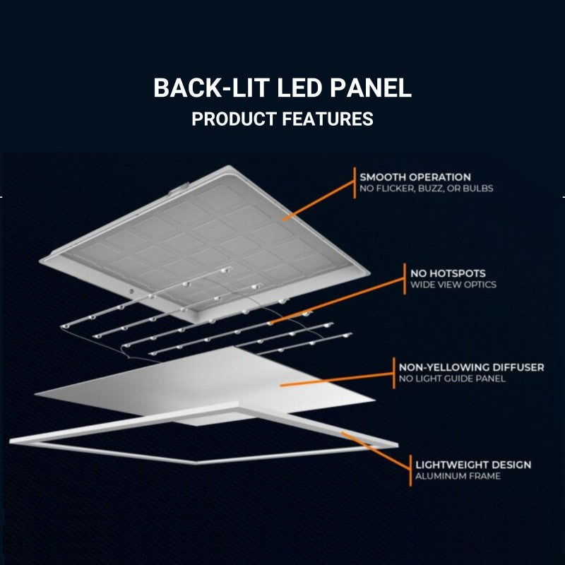 Panneau LED encastré Backlight 60x60cm - 40W - IP65 - 4000K - 120lm/W