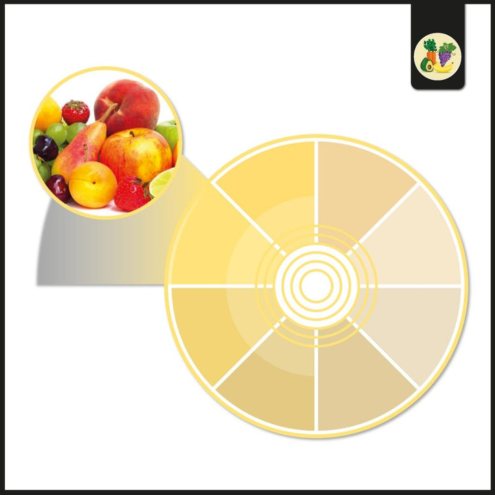 Foco LED empotrable para frutas y verduras - 44W - Corte Ø210 mm