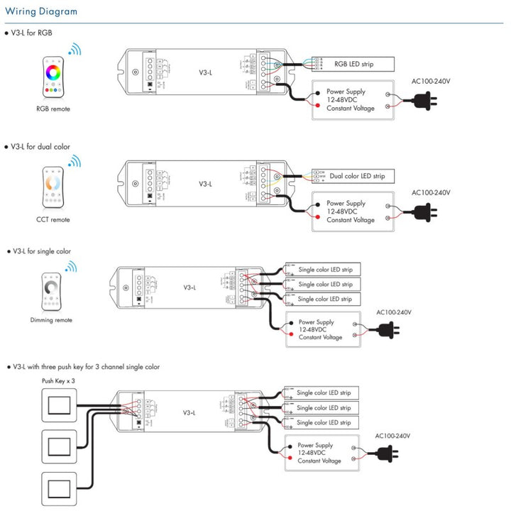 Controlador dimmer RGB/CCT/monocromo 12-48V DC - 18A (6A/canal) - RF 2.4G - Dimmer PUSH - Skydance