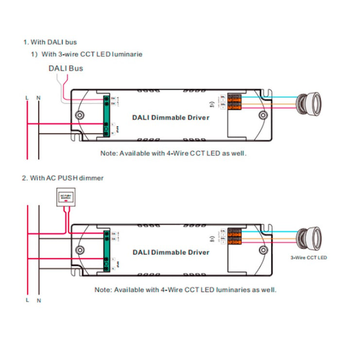 Driver regulable DALI DT8 CCT 220-240V - Salida 6-42V DC - 100-700mA - 12W