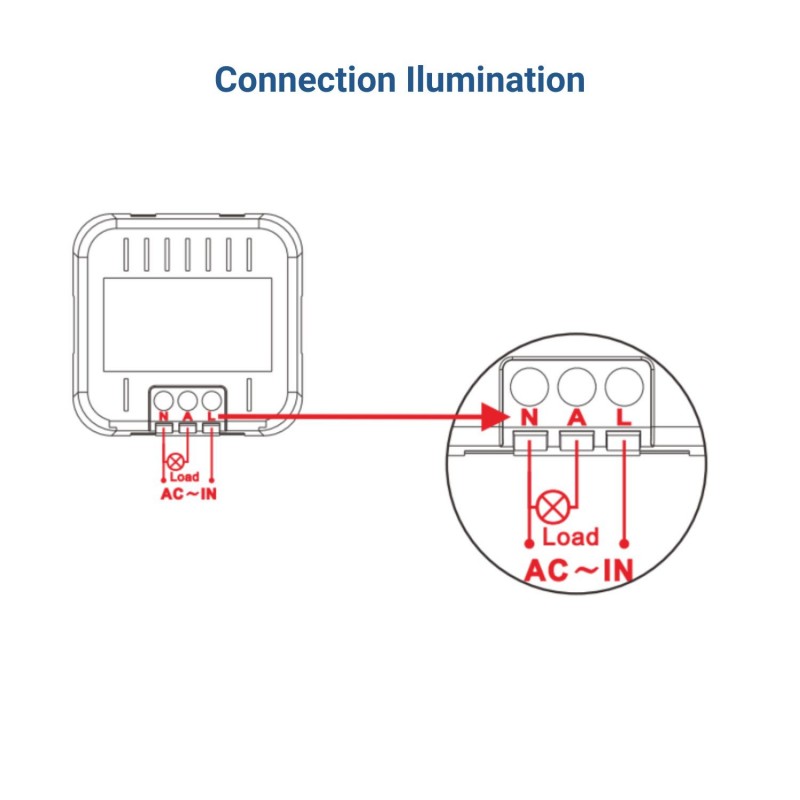 Sensor de movimiento de pared por microondas de 180º - IP20