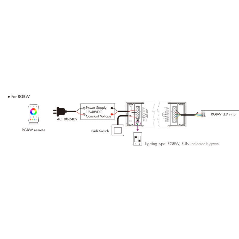 Contrôleur monochrome / CCT / RGB / RGBW / RGB + CCT 12-48V DC - 5 en 1 - RF 2.4GHz - PUSH dimmer - Skydance