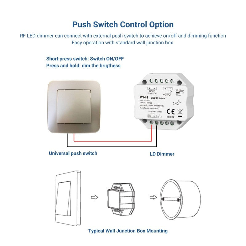 Controlador dimmer monocromo 12-48V DC - 8A - RF 2.4G - Dimmer PUSH - Formato MINI - Skydance