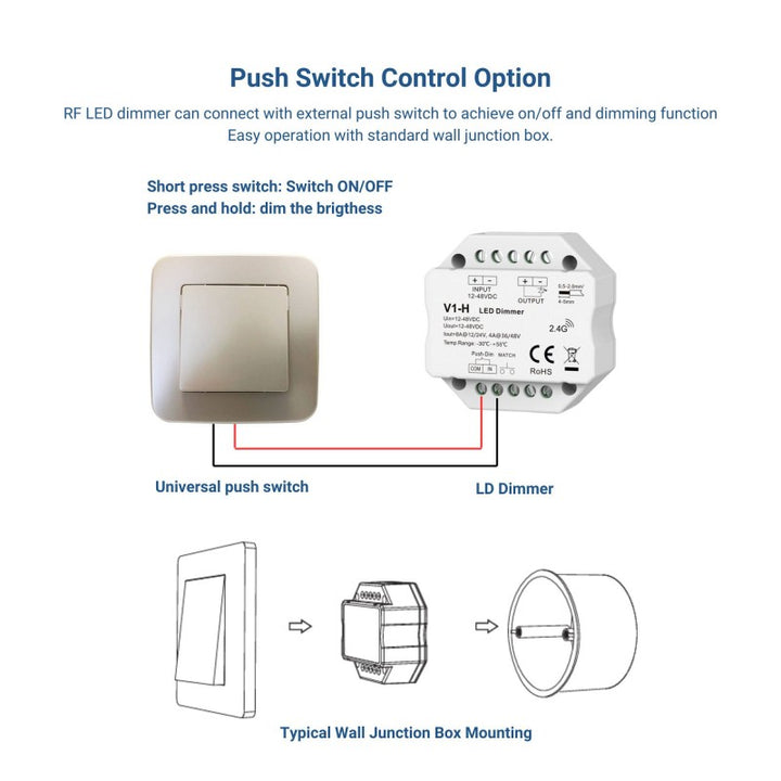 Controlador dimmer monocromo 12-48V DC - 8A - RF 2.4G - Dimmer PUSH - Formato MINI - Skydance