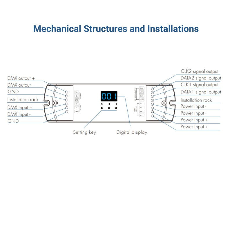 Décodeur DMX512 vers SPI Pixel 5-24V DC - Contrôleur RF