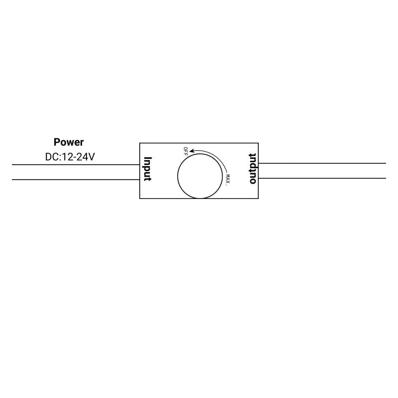 Variateur pour rubans LED monochromes 12- 24V DC - 2A