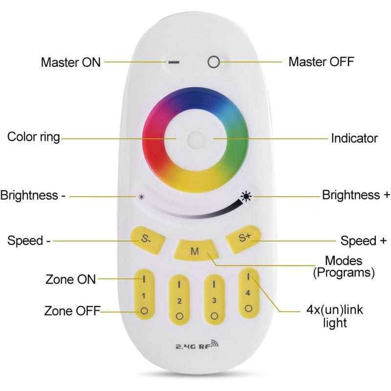 Mando a distancia LED RGBW - 4 zonas - BLANCO - FUT096 - Mi-Light