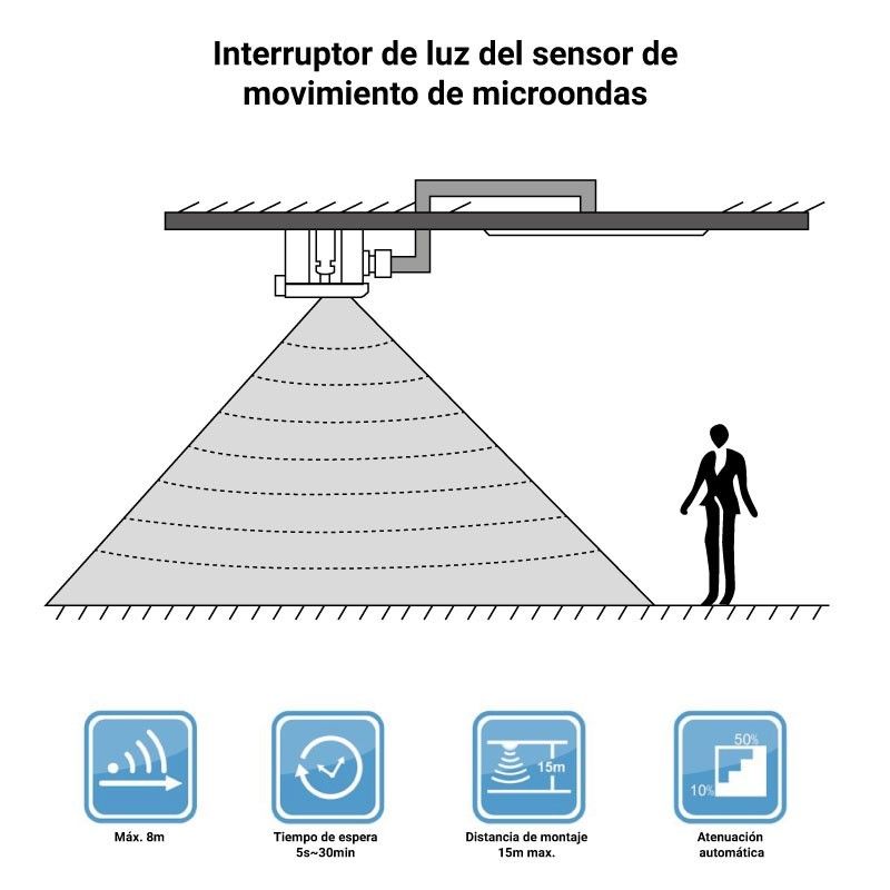 Detector de movimiento Merrytek 1-10V MC054V