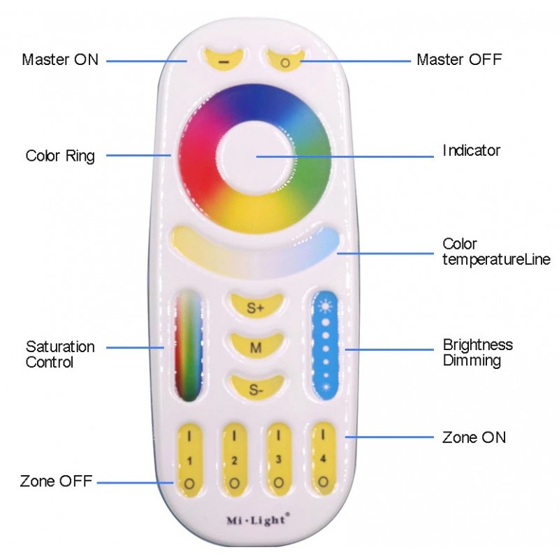 Mando a distancia LED RGB+CCT - 4 zonas - BLANCO - FUT092 - Mi-Light