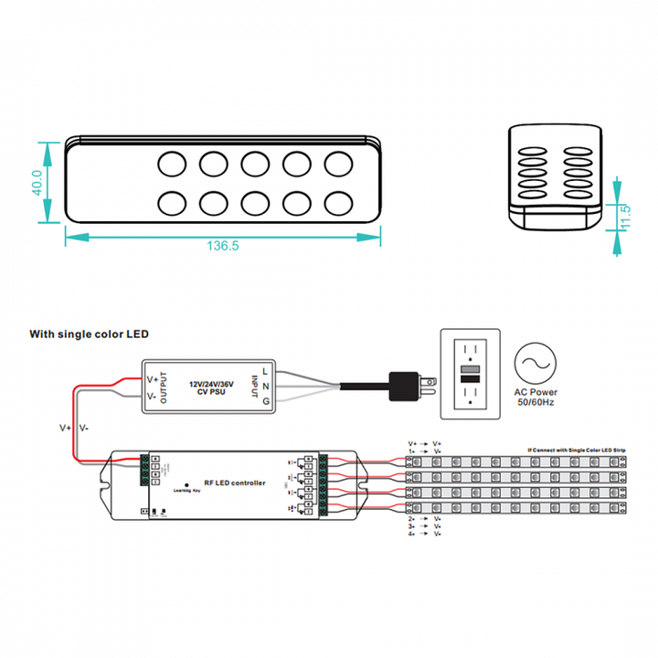 Télécommande de luminosité par radiofréquence