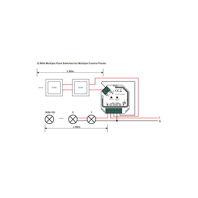 Variateur (RF + PUSH) pour LED Triac 230V 400W max. (1 canal) SUNRICHER - Perfect RF