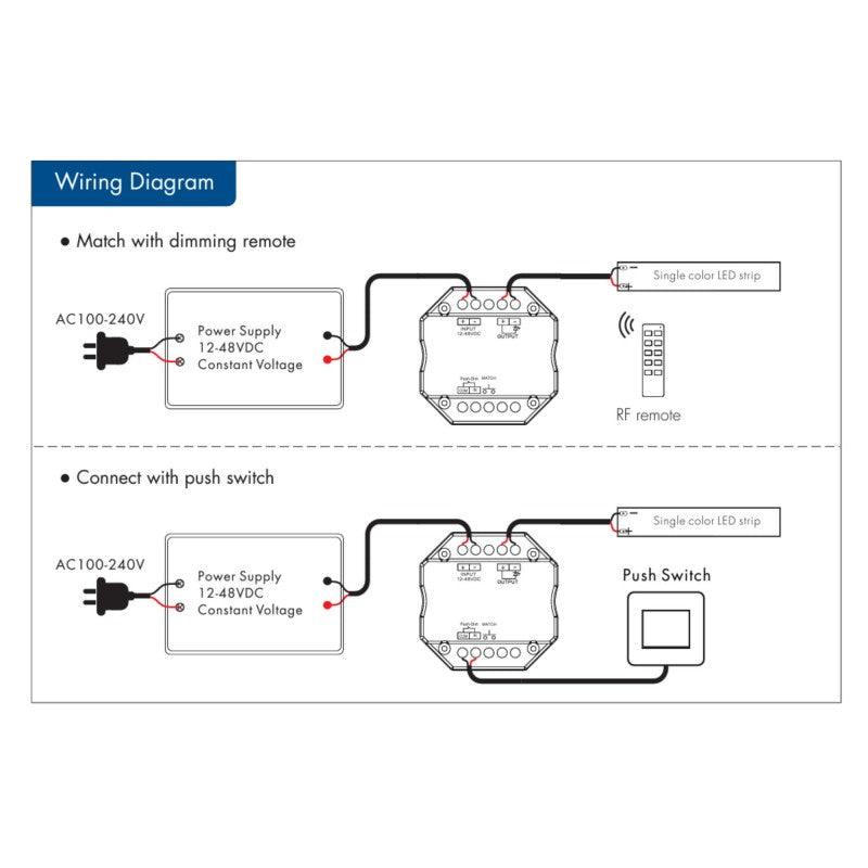 Controlador dimmer monocromo 12-48V DC - 8A - RF 2.4G - Dimmer PUSH - Formato MINI - Skydance