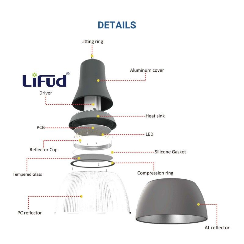 Suspension LED CCT commerciale - (25W / 40W / 60W / 80W) - Diffuseur en polycarbonate - UGR19 - Driver Lifud