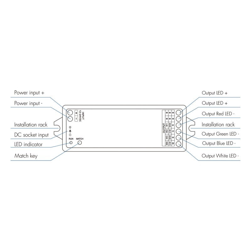 Controlador Monocromo / CCT / RGB / RGBW 12-24V DC - 4 canales - 4A/canal - RF 2.4GHz - Skydance