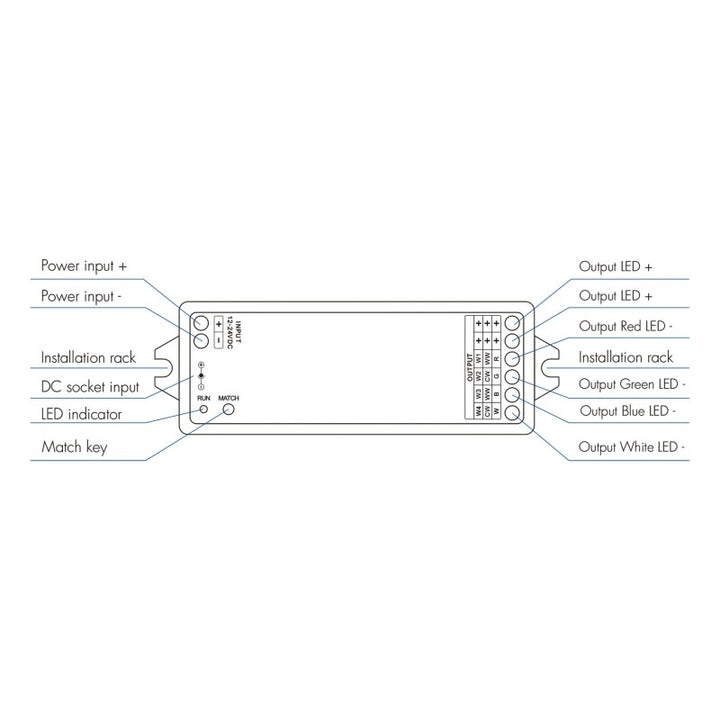 Controlador Monocromo / CCT / RGB / RGBW 12-24V DC - 4 canales - 4A/canal - RF 2.4GHz - Skydance