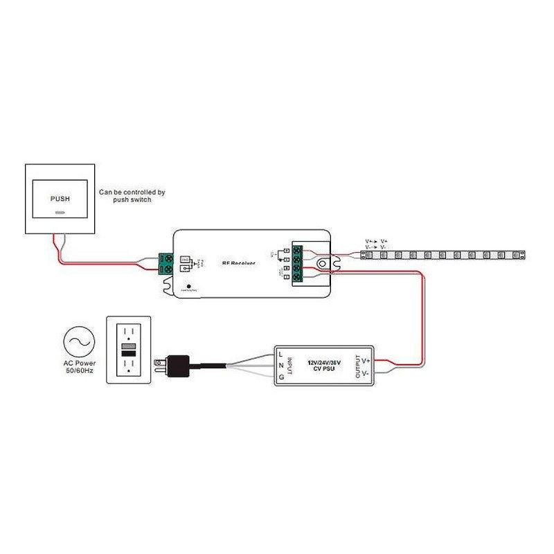 Regulador monocromático 12-36V 1 canal 8A Control RF SUNRICHER - Perfect RF