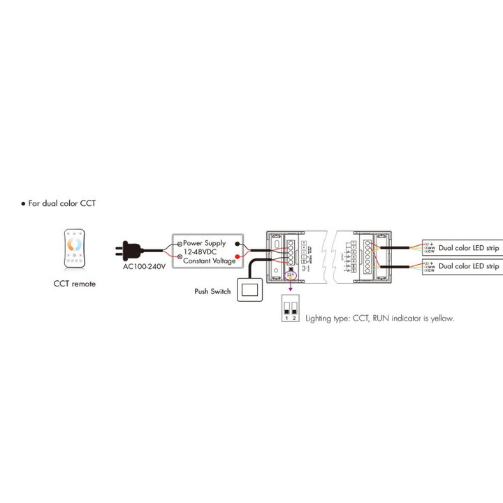 Controlador Monocromo / CCT / RGB / RGBW / RGB + CCT 12-48V DC - 5 en 1 - RF 2.4GHz - Regulador PUSH - Skydance