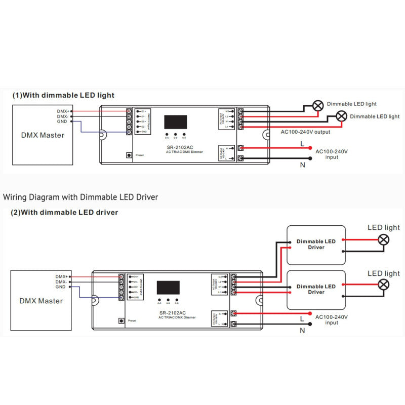 Controlador monocromático AC TRIAC - Dimmer DMX - 2 canales 1.2A/ch - 100-240V - Sunricher