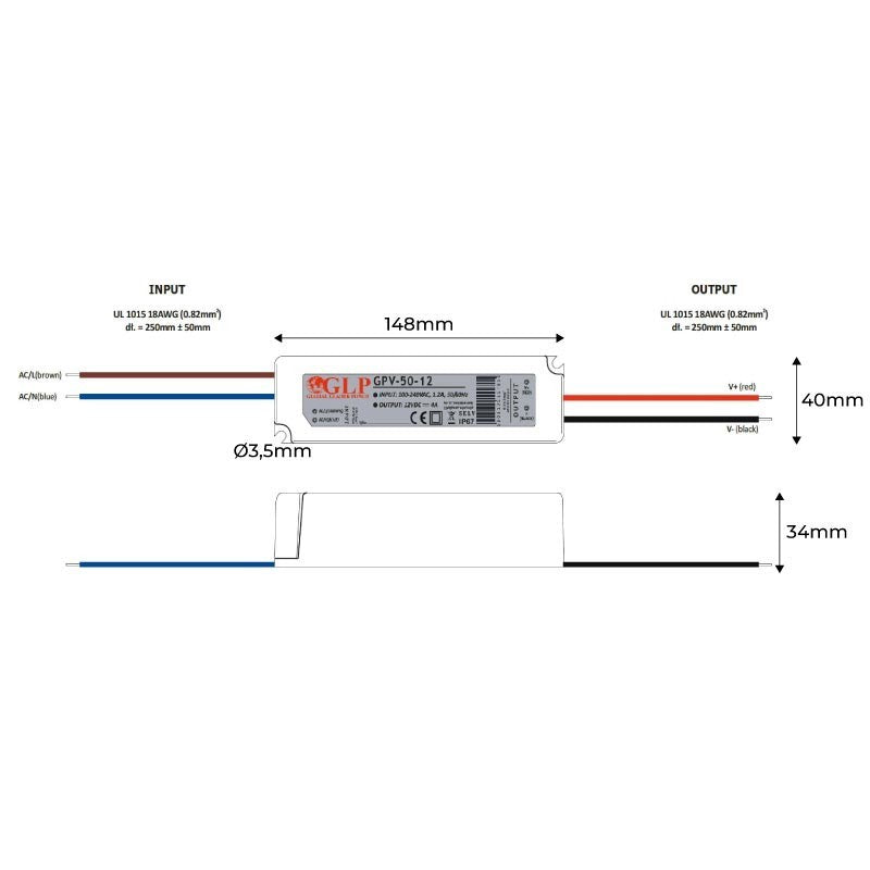 Alimentation LED 50W 12V - GPL