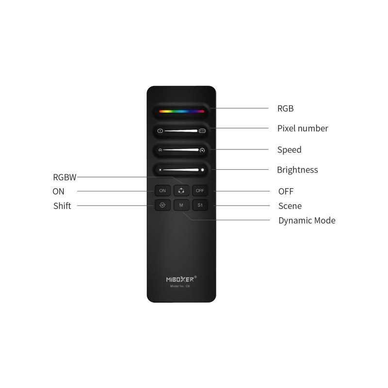 Télécommande pour bandes LED SPI / IC - RGB - RGBW - RF 2.4Ghz - Mi Light - C6
