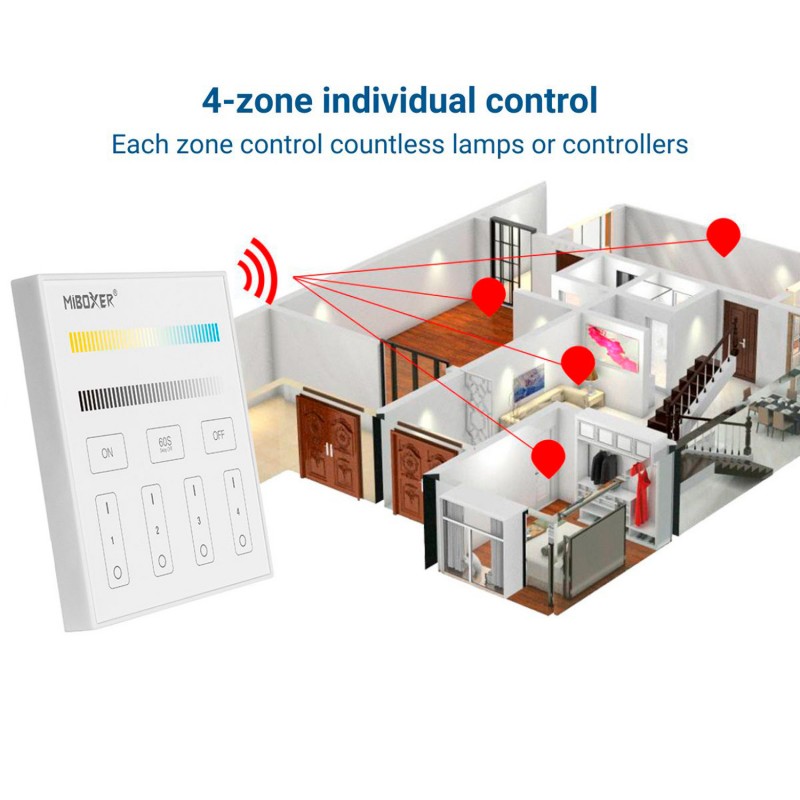 Control remoto de pared RF CCT de 4 zonas Mi-Light - Blanco