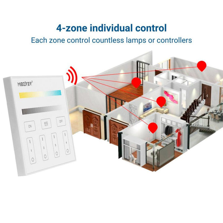 Télécommande murale 4 zones CCT RF - Mi-Light - Blanc