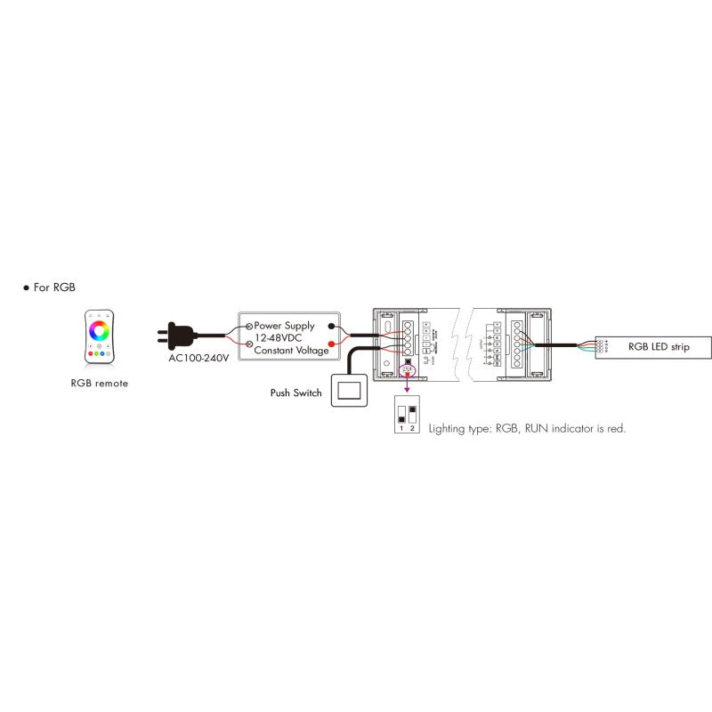 Controlador Monocromo / CCT / RGB / RGBW / RGB + CCT 12-48V DC - 5 en 1 - RF 2.4GHz - Regulador PUSH - Skydance