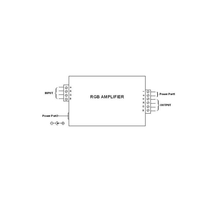 Amplificador de señal RGB 12-24 V - 12 A