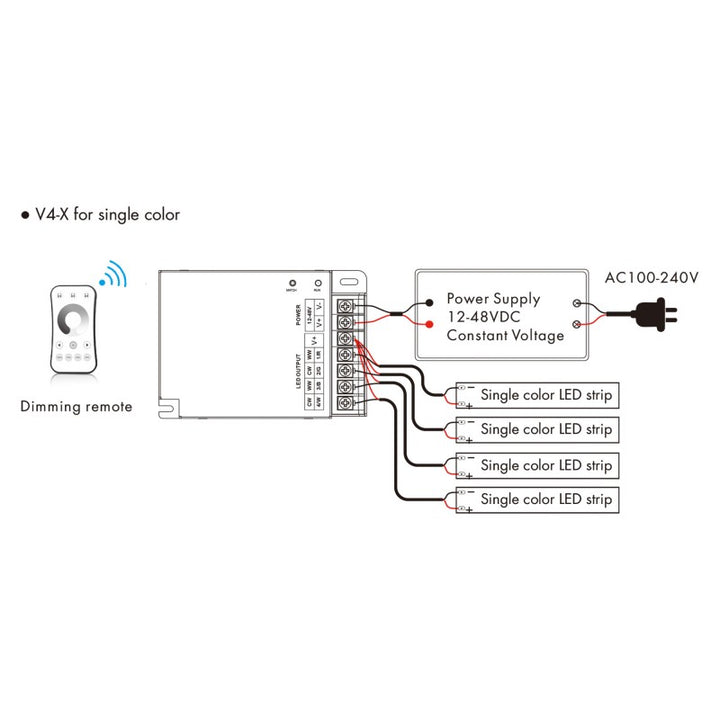 Controlador Monocromo/CCT/RGB/RGBW 12-48V DC - 4 canales - RF 2.4GHz - Skydance